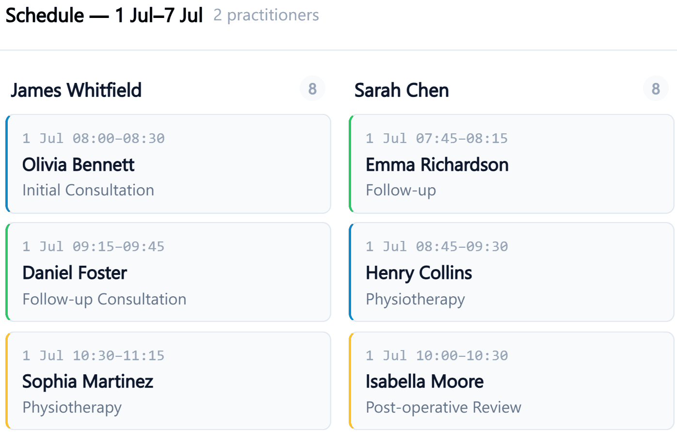 Appointments Schedule report